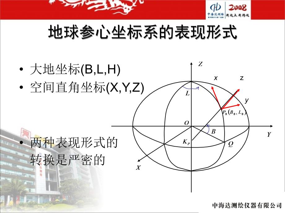 《坐标转换原理》PPT课件.ppt_第4页