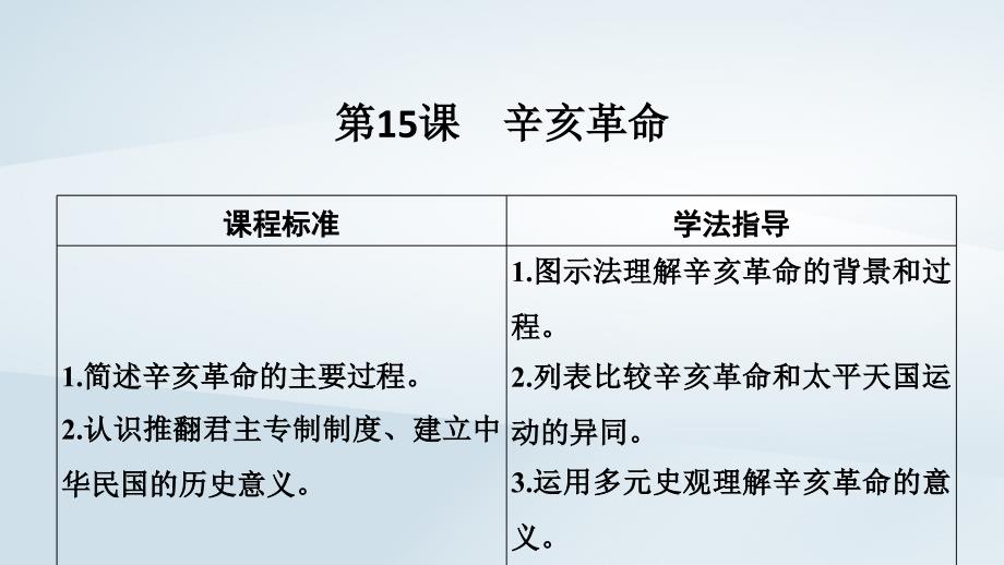 历史 第4单元 内忧外患与中华民族的奋起 第15课 辛亥革命 岳麓版必修1_第1页