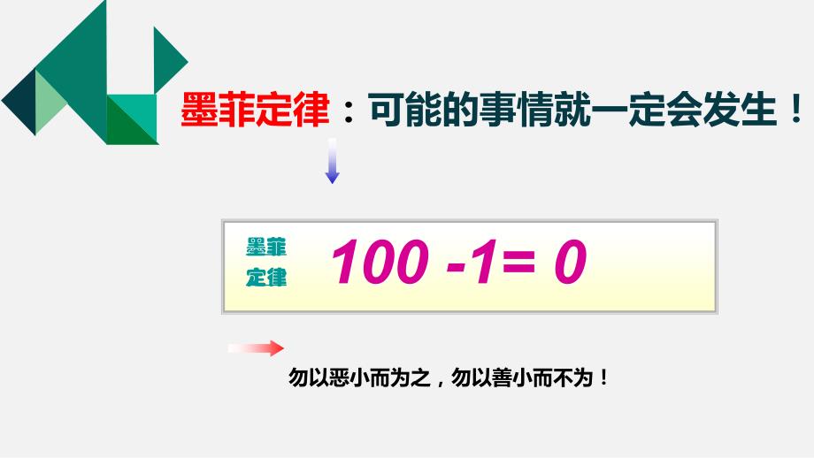 技能培训叉车安全培训课件_第4页