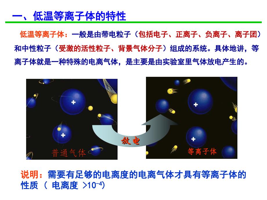 低温等离子体物理基础王友年老师.ppt_第3页