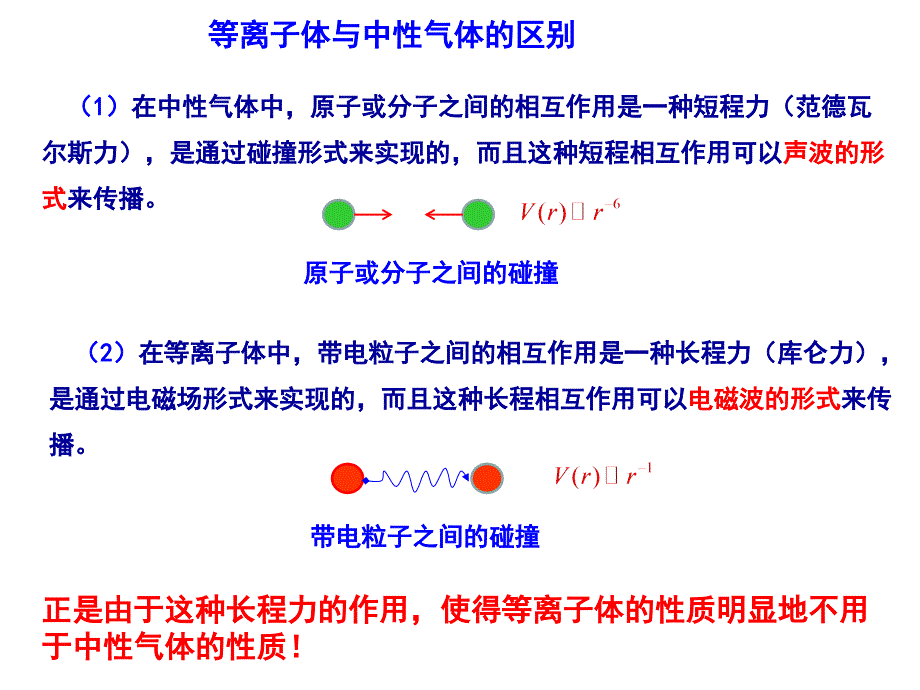 低温等离子体物理基础王友年老师.ppt_第4页