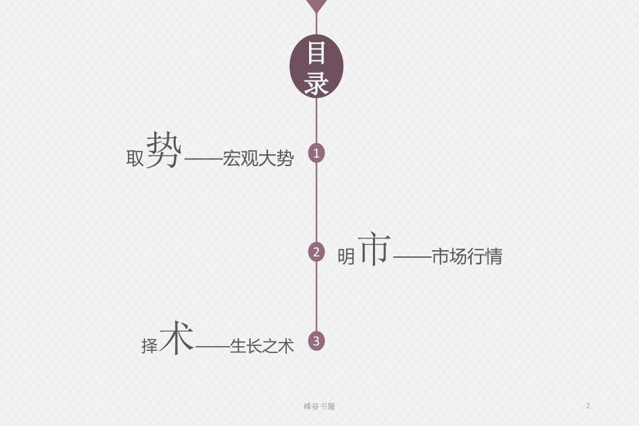 宏观环境及餐饮行业环境分析行业分析_第2页