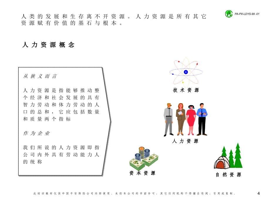 团队领导艺术_第5页