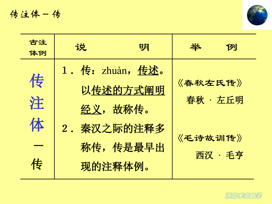 古代汉语与古书的注解课件_第4页