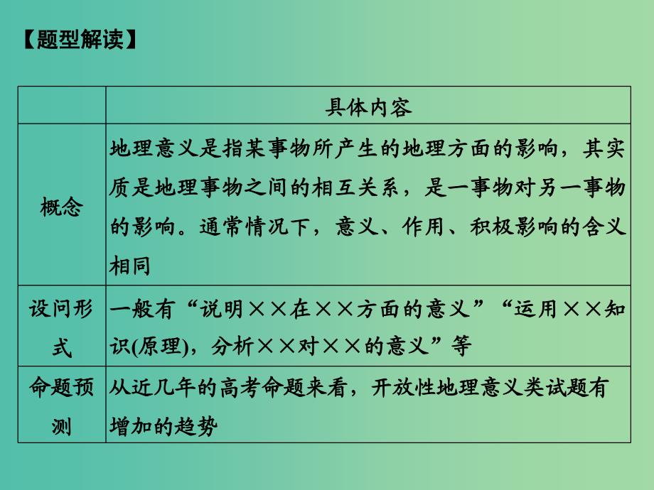 高考地理二轮复习 第三部分 考前增分策略 专题十二 题型二 综合题型7 意义作用型综合题课件.ppt_第2页