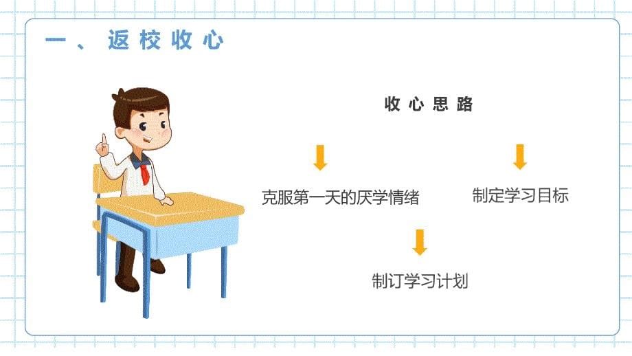 小学开学爱国第一课班会学习课件_第5页