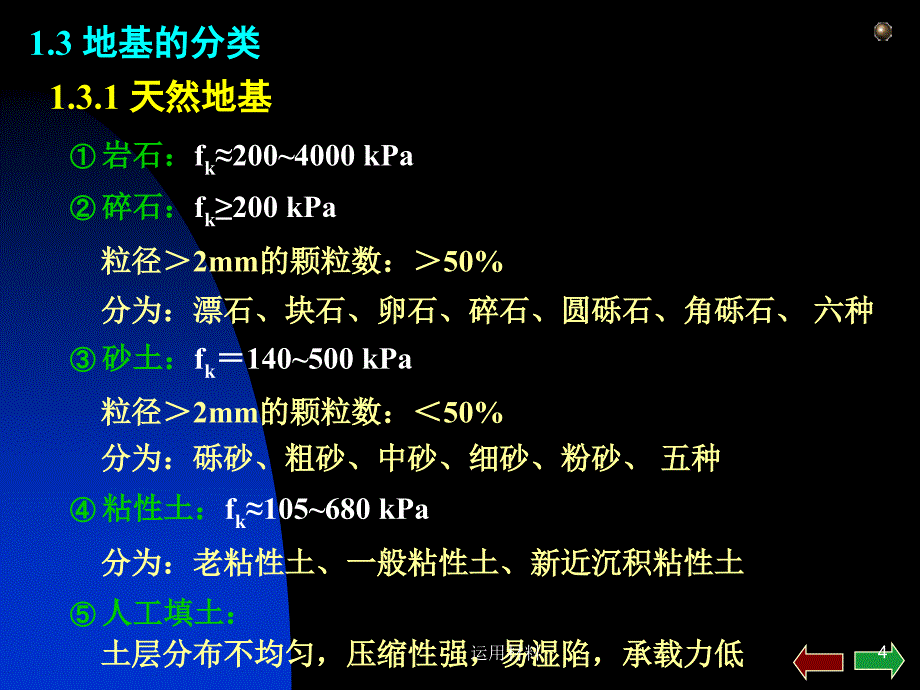 地基基础与地下室课件务实应用_第4页