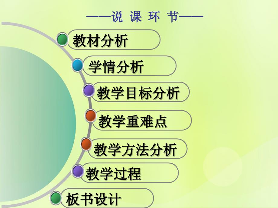 七年级历史与社会上册第一单元人在社会中生活第二课乡村与城市课件2新人教版_第2页