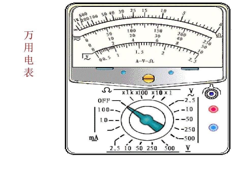 电磁学实验基本知识_第5页