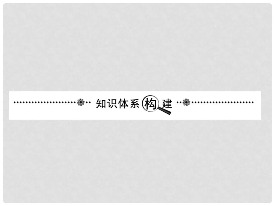 高考物理复习 高效学习方略 章末总结4 曲线运动课件_第2页