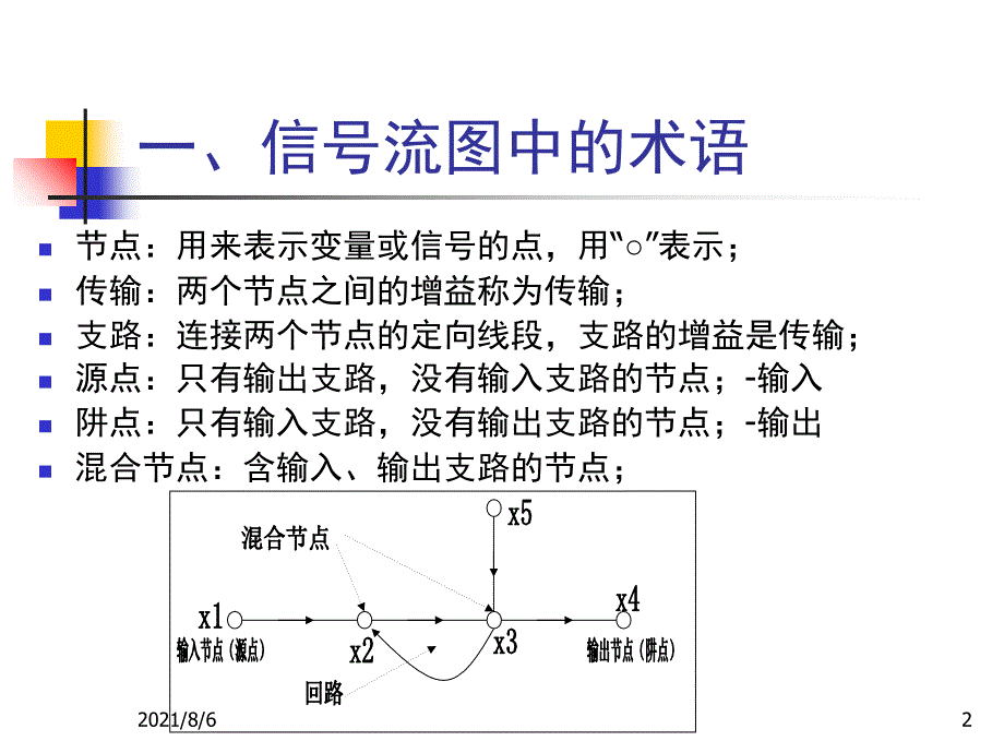 第2章25信号流图_第2页