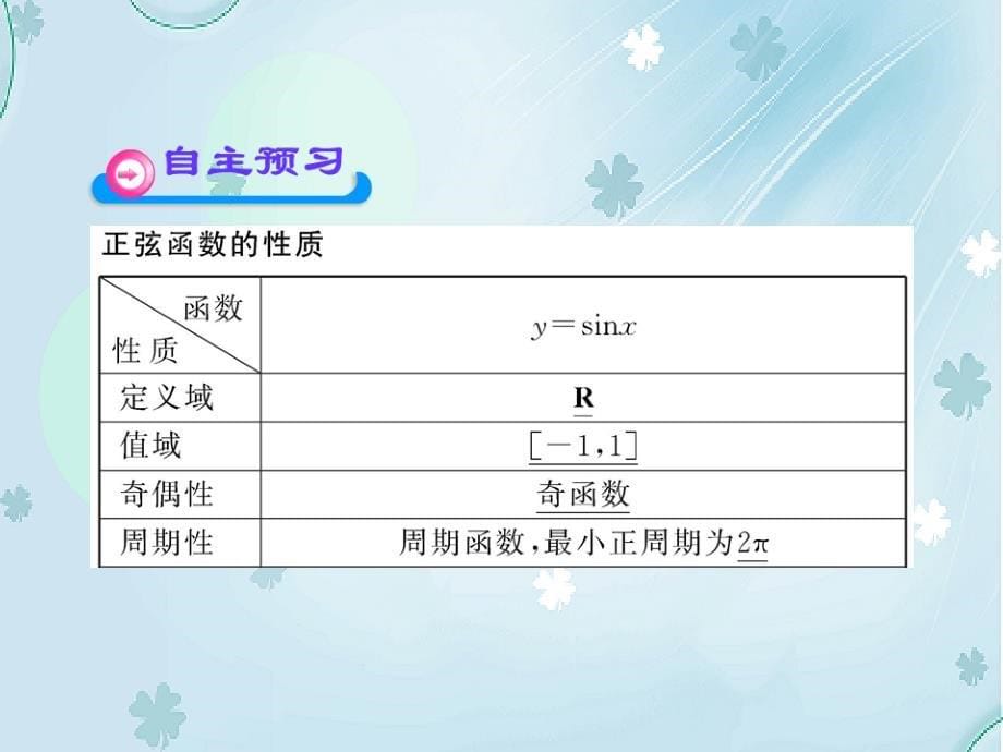 北师大版数学必修四课件：1.5.3正玄函数的性质_第5页