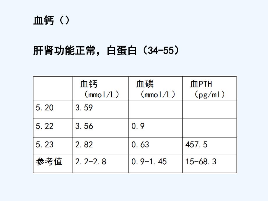 原发性甲状旁腺功能亢进症诊疗指南解读_第4页