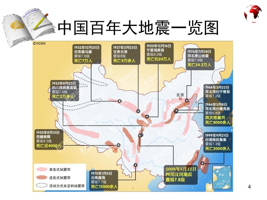 防震减灾主题班会课堂PPT_第4页