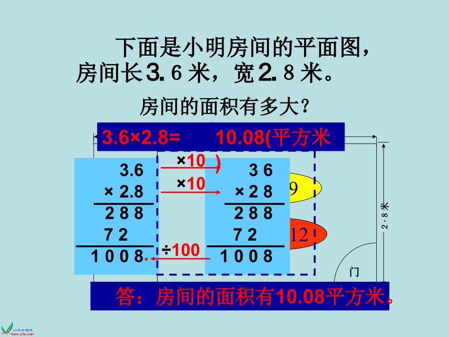 小数乘小数4PPT课件_第3页