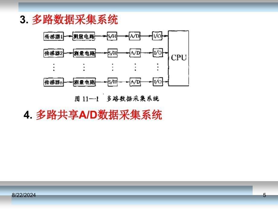 传感检测技术及其应用_第5页