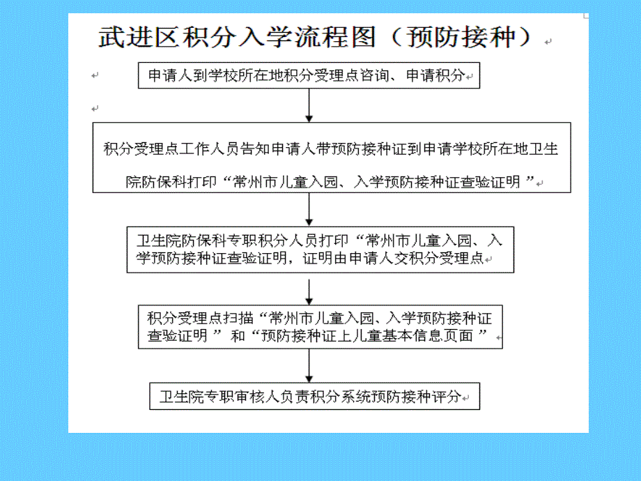 积分入学培训预防接种_第2页