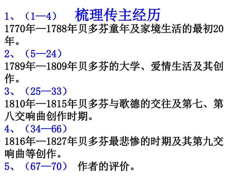 贝多芬扼住命运的咽喉ppt课件_第4页