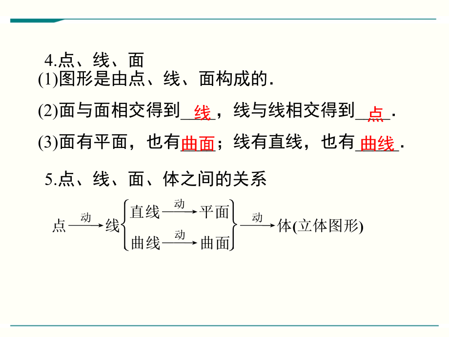 北师大版七年级上册数学第一章丰富的图形世界小结与复习ppt课件_第5页