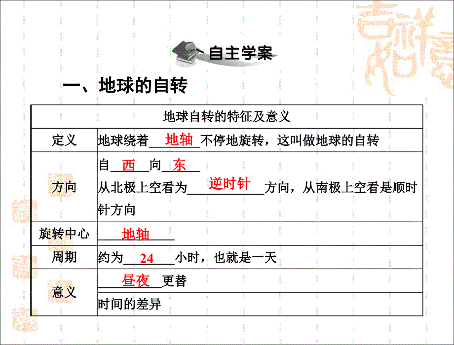 人教版地理七年级地球的运动参考课件_第2页