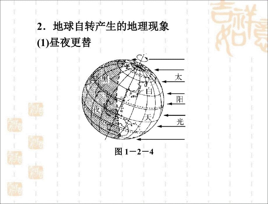 人教版地理七年级地球的运动参考课件_第5页