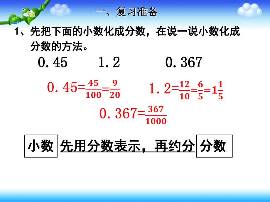 小数、分数化成百分数常用百分率_第2页