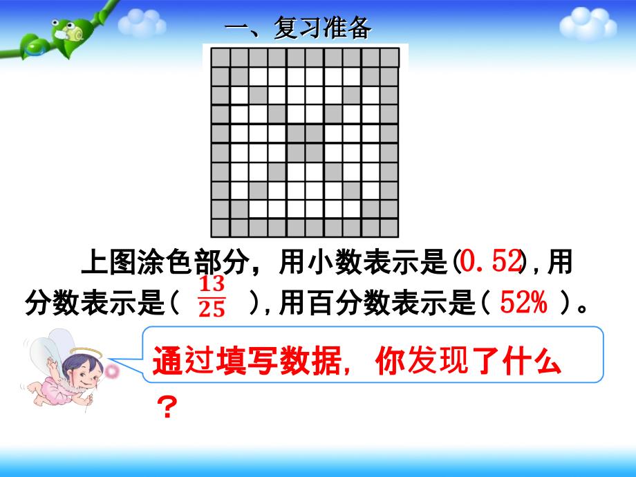 小数、分数化成百分数常用百分率_第4页