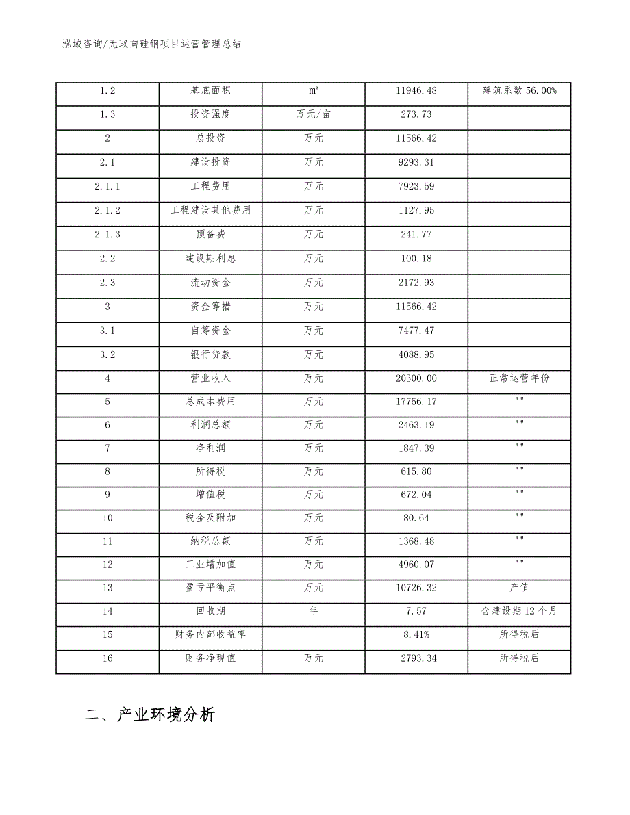 无取向硅钢项目运营管理总结（范文）_第4页