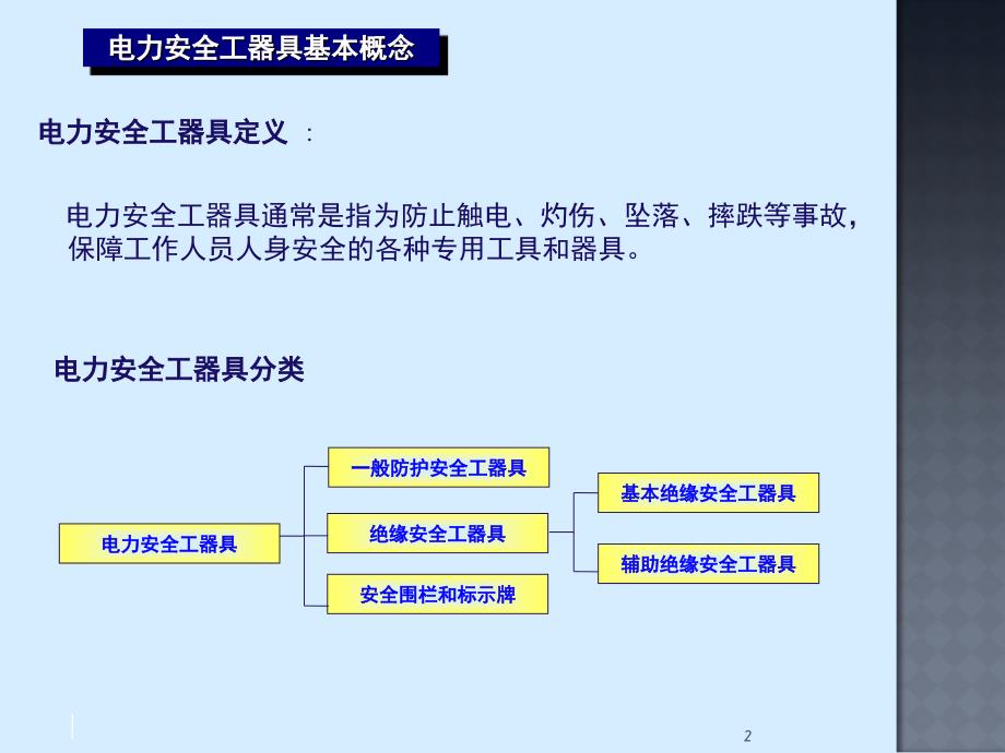 电力安全工器具培训课堂PPT_第2页