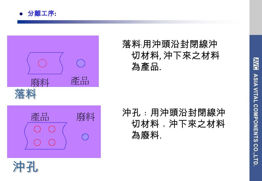 结构设计知识(五金_第4页