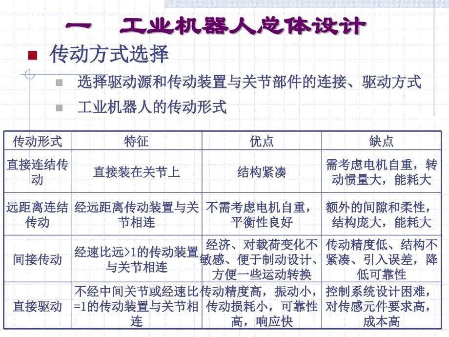 工业机器人第四章工业机器人结构设计_第5页