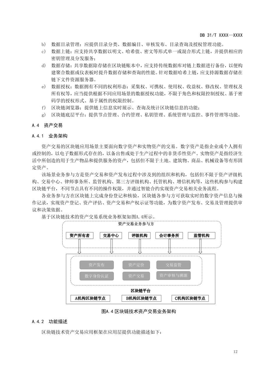 区块链技术应用实例场景_第5页