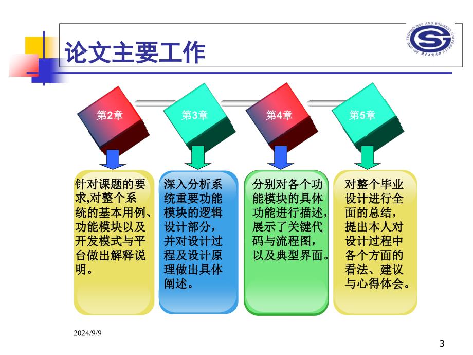 优秀论文答辩PPT范例_第3页