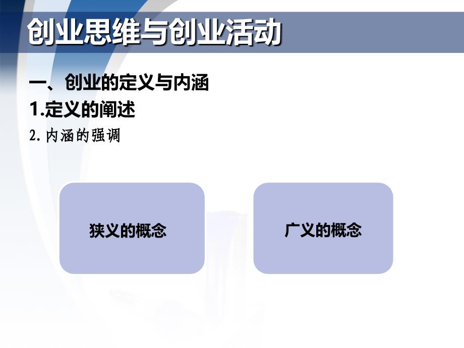 创业基础课程_第3页