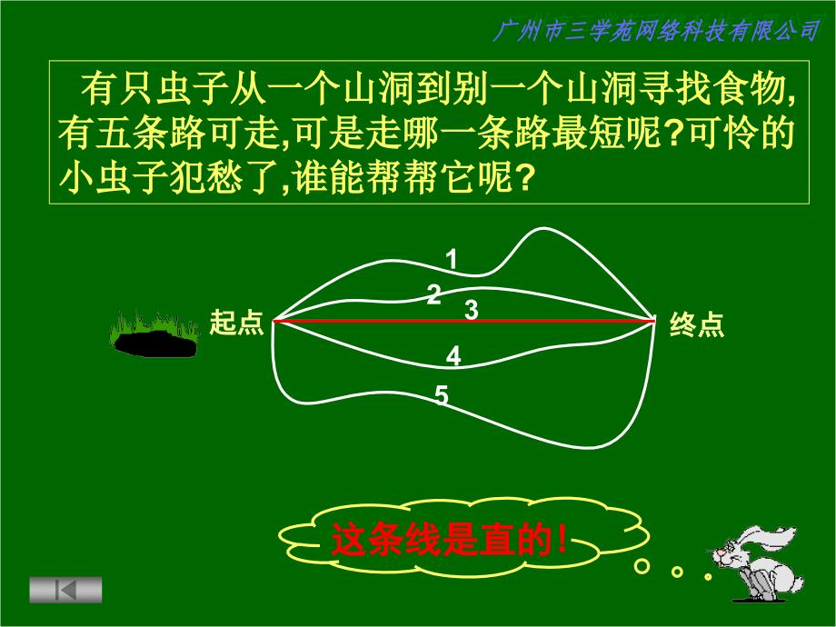 人教版数学四年级上册直线、射线、线段和角课件_第2页