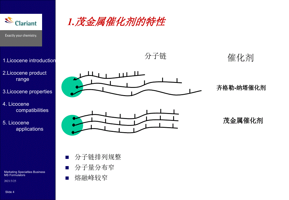 科勒恩茂金属PPT课件_第4页