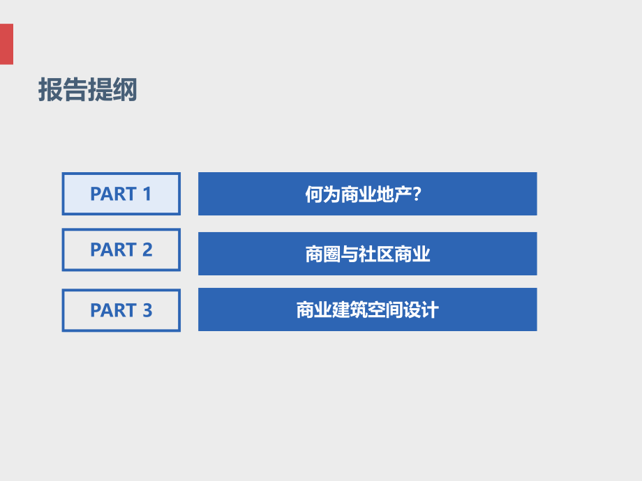 商业地产基础知识整合培训课件_第3页