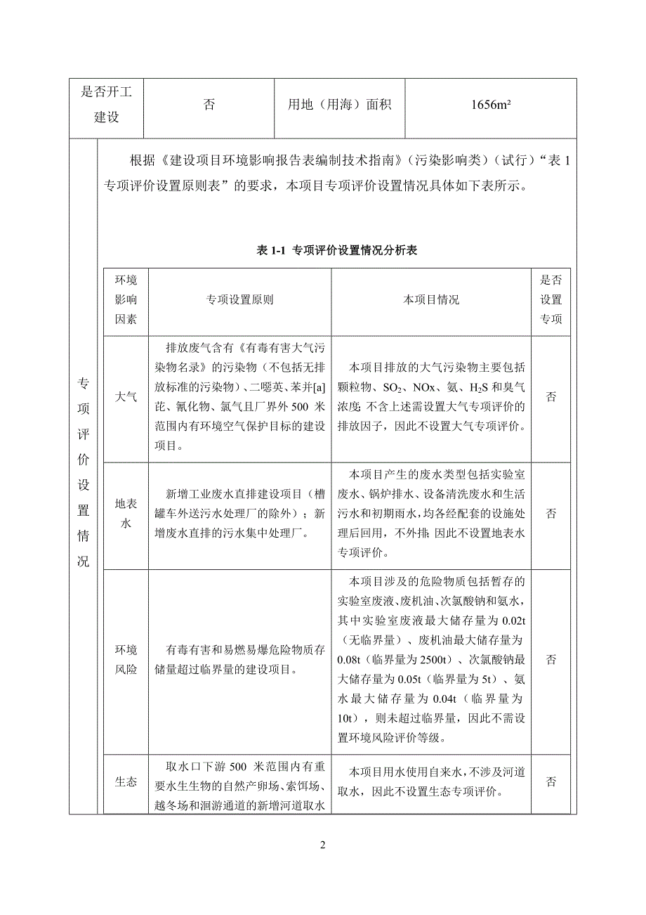 液体及粉剂微生物菌剂生产线项目环境影响报告表_第2页