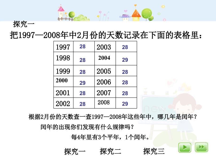 沪教版数学三年级上册《平年与闰年》ppt课件_第4页