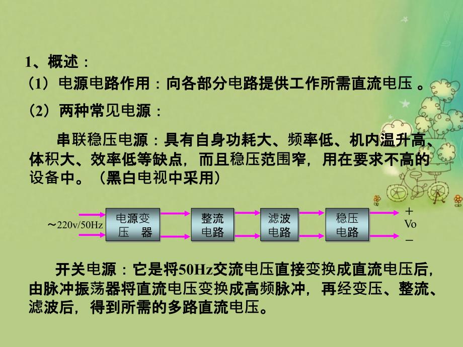 第29讲开关电源_第3页