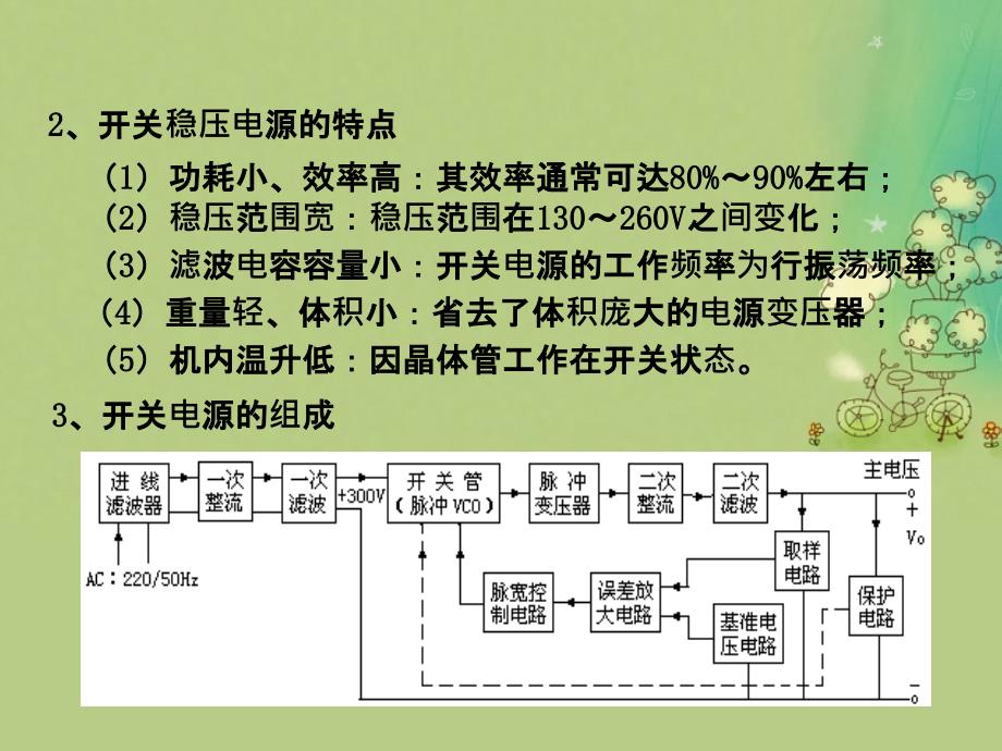 第29讲开关电源_第4页