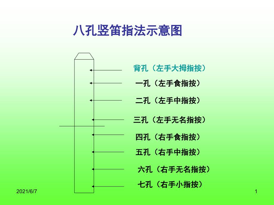竖笛八孔指法教程PPT课件_第1页