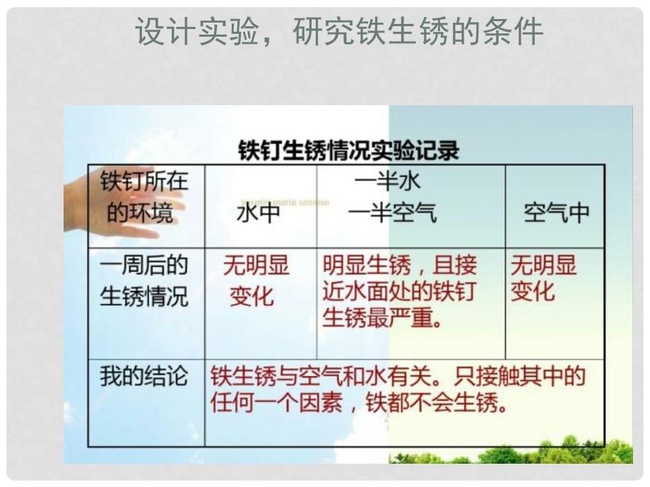 五年级科学上册 第17课 铁生锈课件3 青岛版_第3页