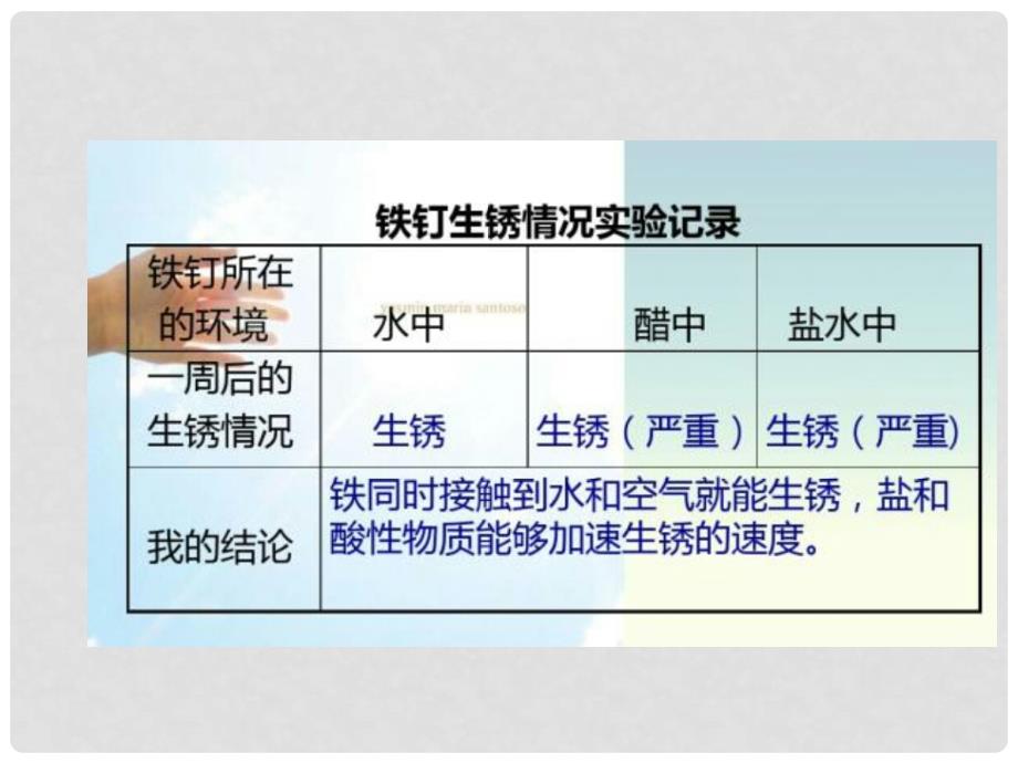 五年级科学上册 第17课 铁生锈课件3 青岛版_第4页