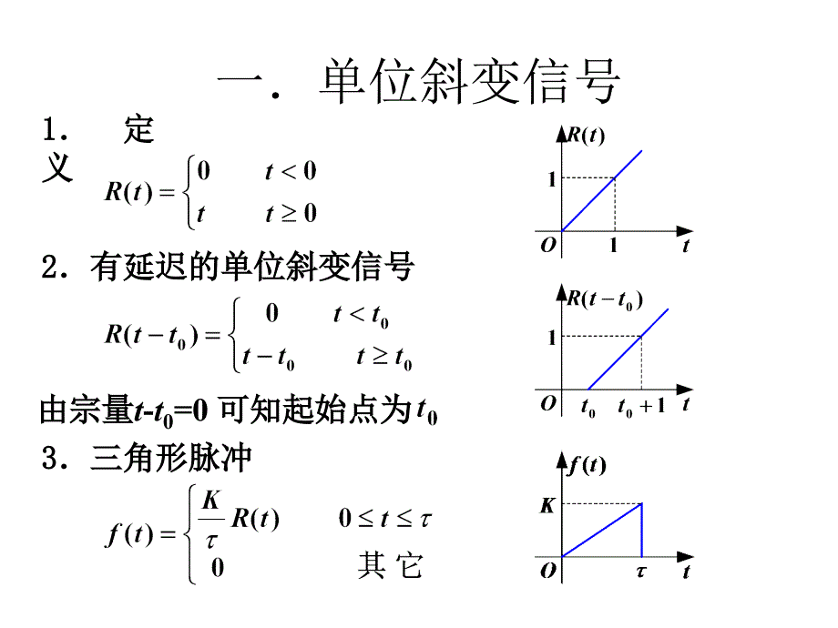 阶跃信号和冲击信号_第3页