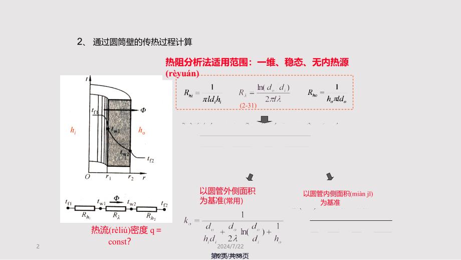 传热分析与热交换器计算实用教案_第2页