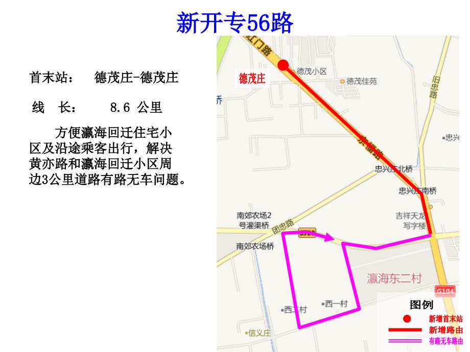 北京公交线路调整方案.ppt_第1页