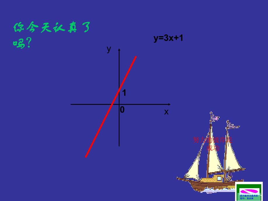 反比例函数的课件_第3页