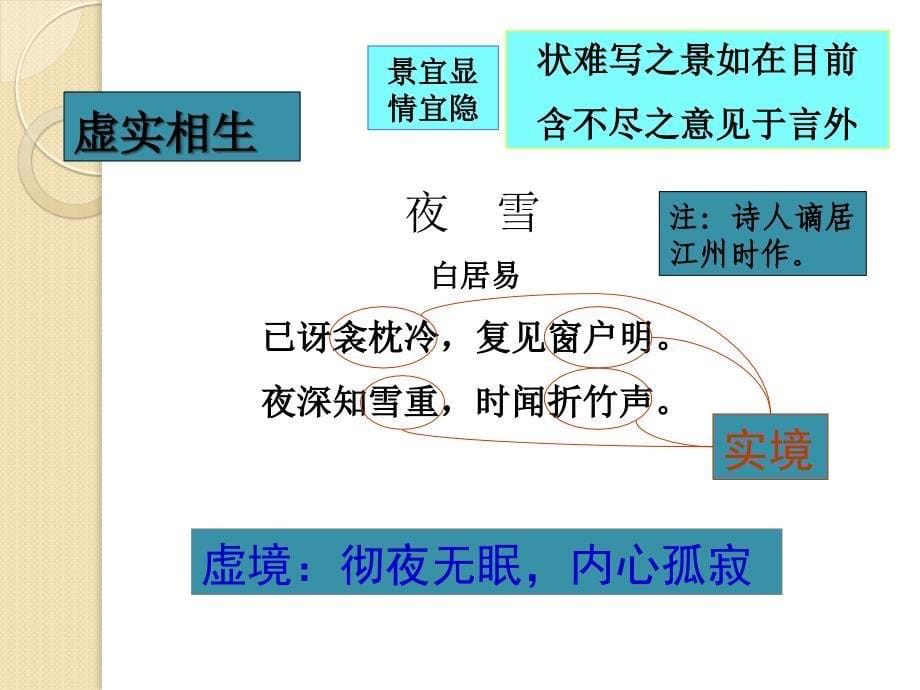 古代诗歌中的虚实手法_第5页