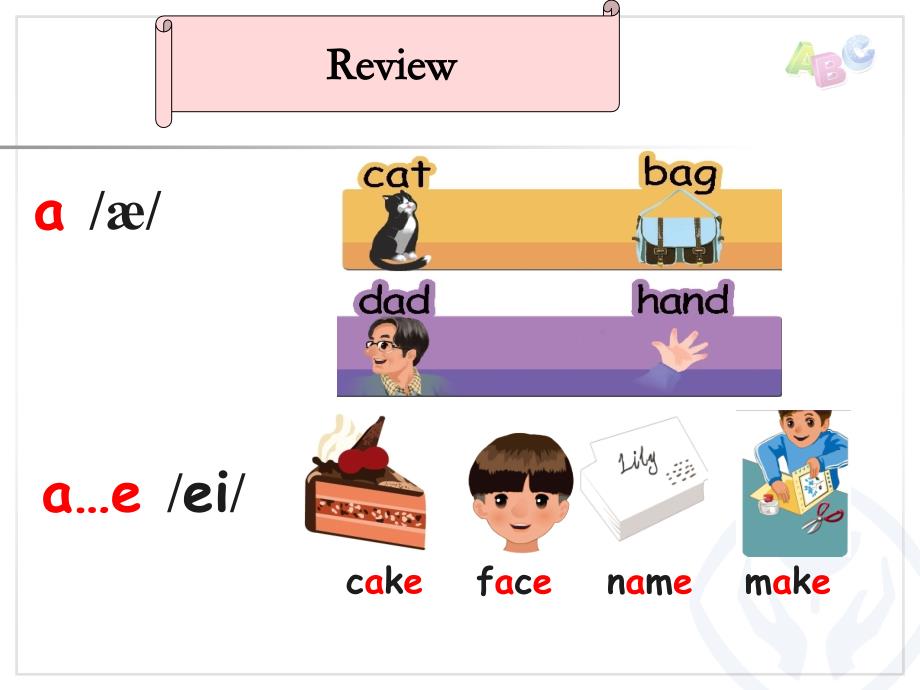 小学人教版四年级下册英语课件 spell 2_第3页